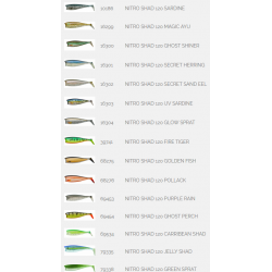 NITRO SHAD 120 ILLEX
